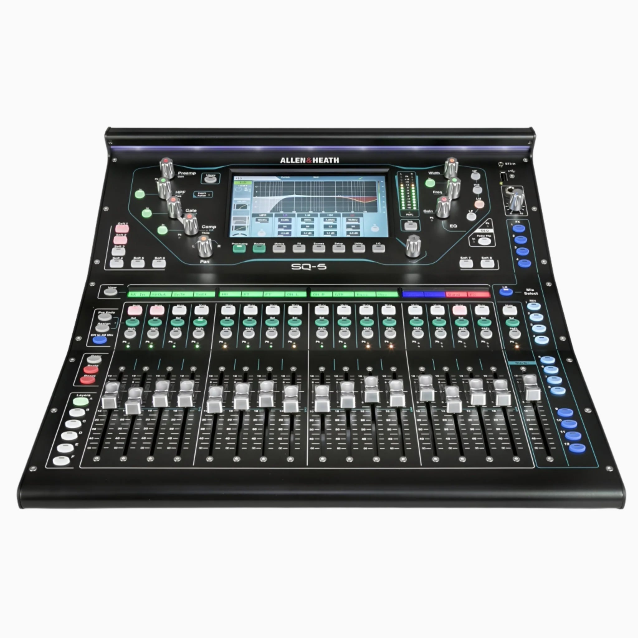 Digital Mixers
